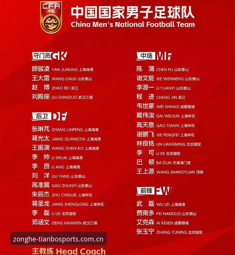 天博体育注册登录 中国足协第三批禁足名单解读:从行业乱象到体育道德规范操作教程